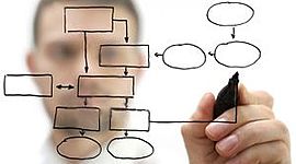 Timeline: Arquitectura de Software