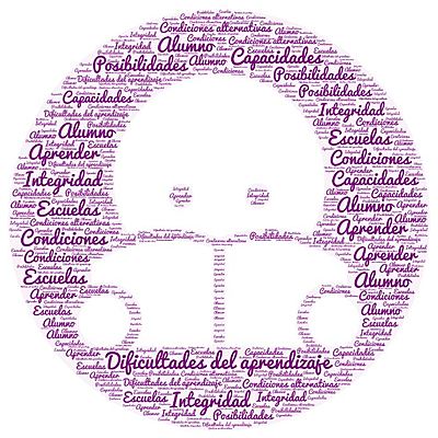 Timeline: Historia y evolución del concepto de dificultades del aprendizaje. (Hilary Tapias - Isabel Santiago)