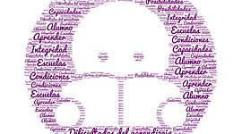 Timeline: Historia y evolución del concepto de dificultades del aprendizaje. (Hilary Tapias - Isabel Santiago)