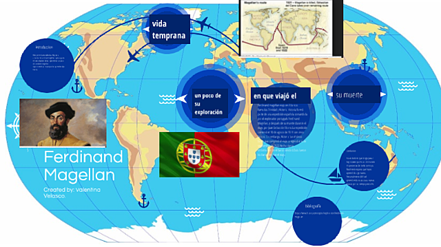 The places they traveled to