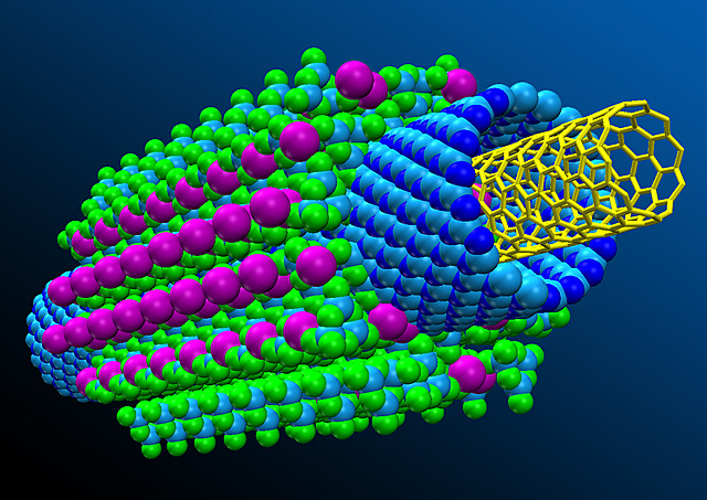 Утверждение понятия "наноматериалы"