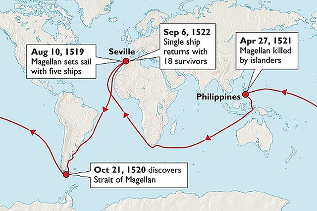 magellan's journey timeline