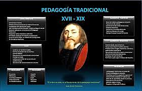 Pedagogía tradicional