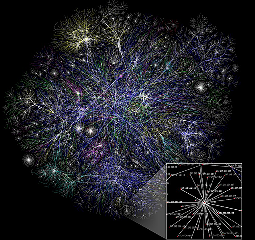 Sare nagusia eta WWW