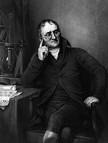 Jhon Dalton. Inglés, Modelo de Dalton (1803)