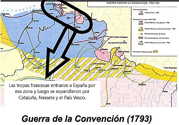 Guerra de la Convención (derrota española y Paz de Basilea).