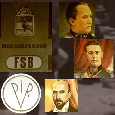 Timeline: Gobiernos de la Post-Guerra Socialismo Militar (1936 - 1952)