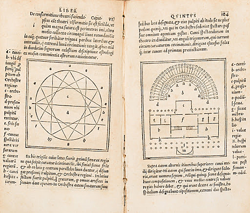 Ripubblicazione del "De Architettura" di Vitruvio