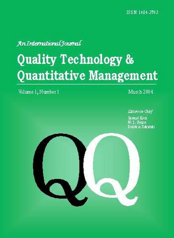 QualityProgress y Journal of Quality Technology