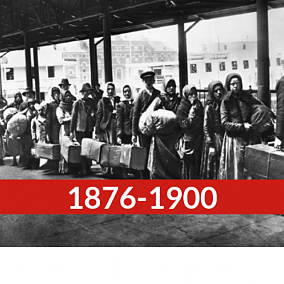 Timeline: 1876-1900