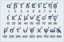 Volvio a cambiar la numeración griega”sistema atico”
