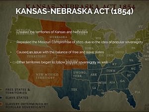 The Kansas-Nebraska Act