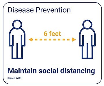 CDC releases guidelines for states that begin to reopen