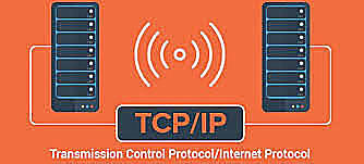 Transición de ARPANET a TCP/IP