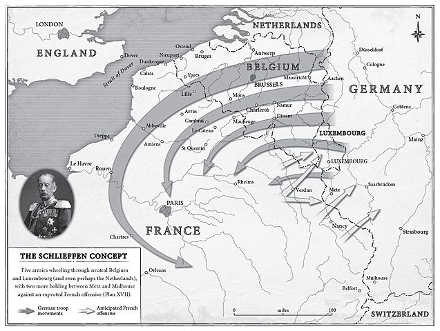 Il conflitto di dimensioni mondiali
