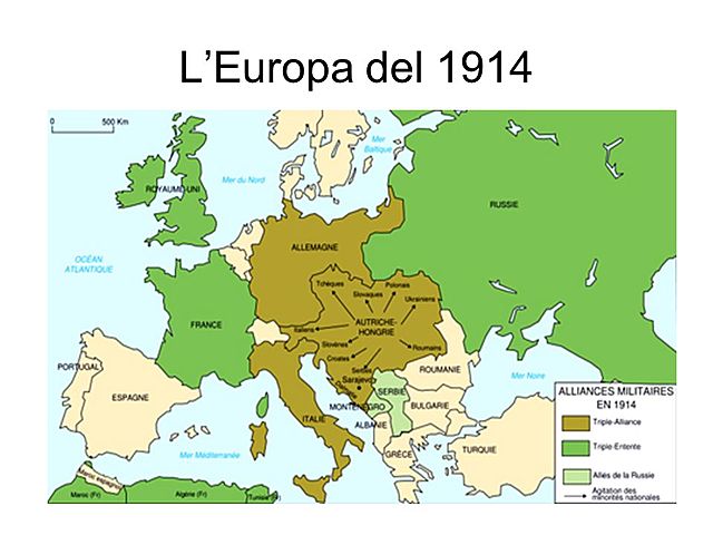 Scoppio della guerra