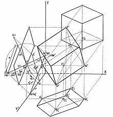 GEOMETRÍA DESCRIPTIVA