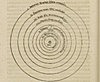 Nicholas Copérnico publico un libro sobre las revoluciones de las esferas celestes.