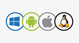 Timeline: HISTORIA DE LOS SISTEMAS OPERATIVOS