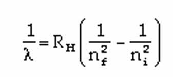 Johannes Rydberg y la longitud de onda