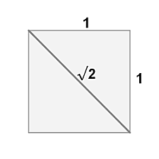 se halla la diagonal de un cuadrado