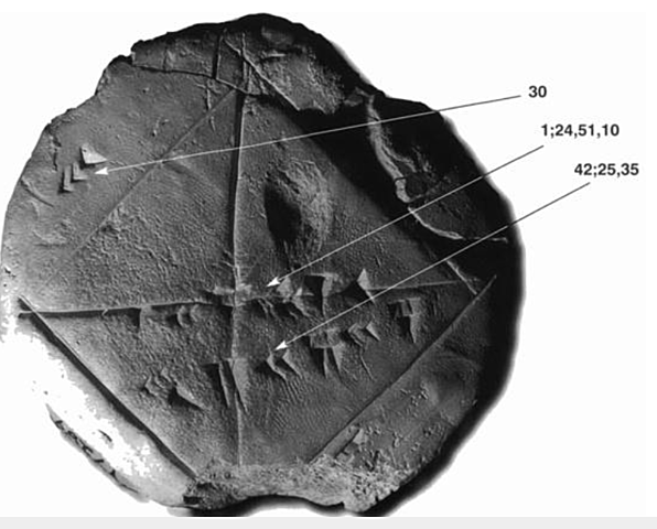 Euclides combina  dos innovaciones   distintas:   el   uso   de   figuras   y   la   estructura   lógica   de   las demostraciones