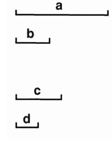 eudoxo sale con una idea la cual consiste  en  representar cualquier magnitud, racional o irracional, como  la  razón  de  dos  longitudes