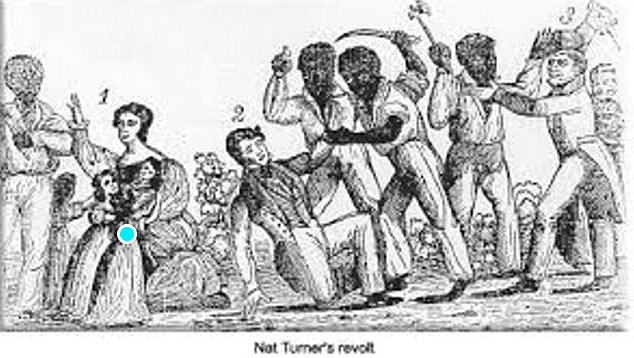 Nat Turner Slave Rebellion