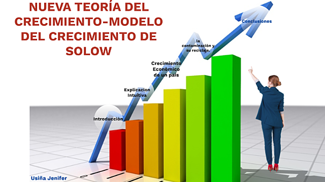 LA NUEVA TEORIA DEL CRECIMIENTO 1980-1990
