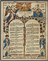 Declaration Of The Rights Of Man and of The Citizen