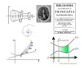 Leibniz : publica ideas del calculo infinitesimal.
