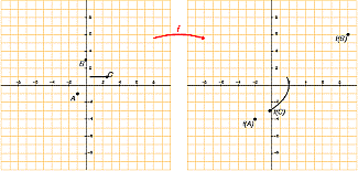Augustin-louis cauchy  desarrollo el análisis complejo y en sus “lesons sur le calcululifferentiel” da la primera definición explicita de una función compleja.
