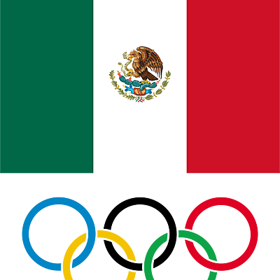 Timeline: Olimpismo Mexicano