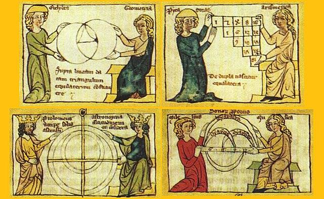 “TRÍVIUM Y EL QUADRIVIUM”