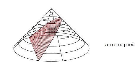 Secciones conicas obra maestra de Apolonio DE Perga.