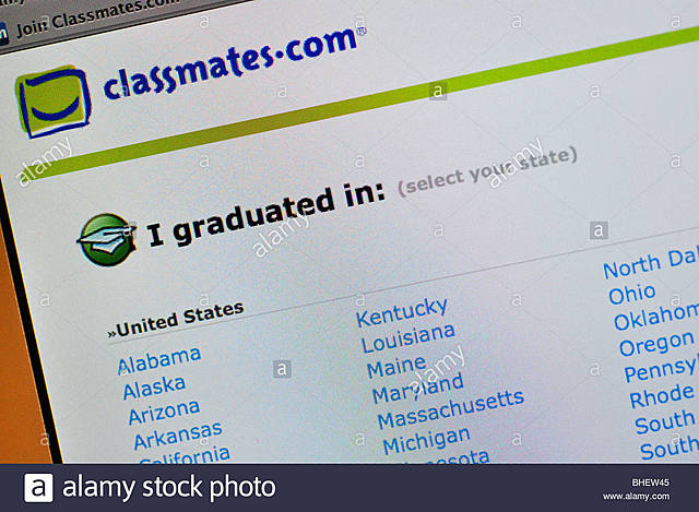 Primeras Redes Sociales