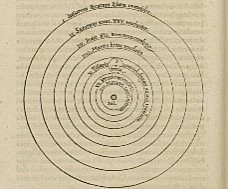 Nicholas Copernico publico un libro sobre las revoluciones de las esferas celestes.