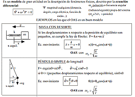 Lie demostró que las demostraciones infinitesimales derivadas de un grupo continuo no son cerradas bajo composición.