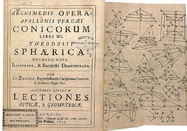Secciones conicas obra maestra de Apolonio DE Perga.