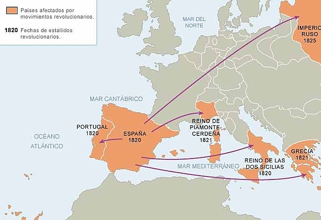 La primera oleada revolucionaria