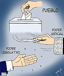 Separación de poderes