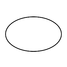 Primera Ley de Kepler