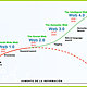 Evolucio de la web