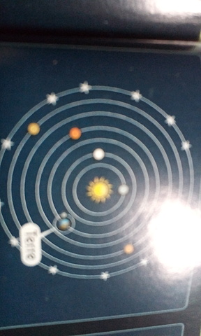 Le savant polonais Nicolas Copernic propose le modèle héliocentrique .Ce modèle Dédé violentes opposition en raison de certaines croyances . Ce modèle est Aujourd'hui vlidé