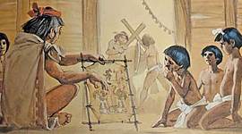 Timeline: La Historia De La Pedagogía