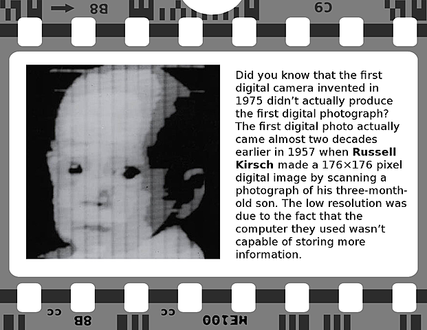 Digital Photography computer