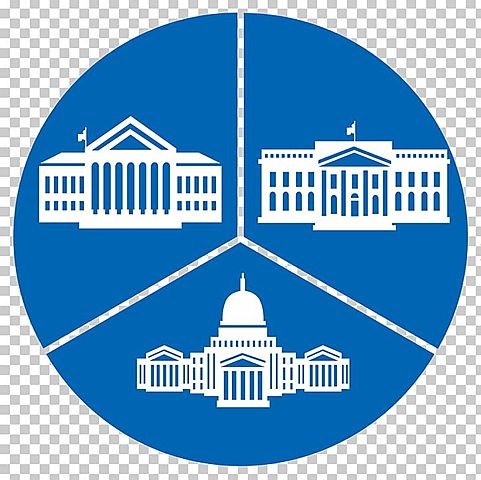 Separación de poderes