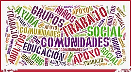 Timeline: Historia de trabajo social en Colombia