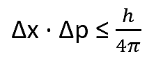 The Uncertainty Principle