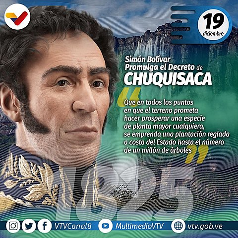 Decretos de Chuquisaca